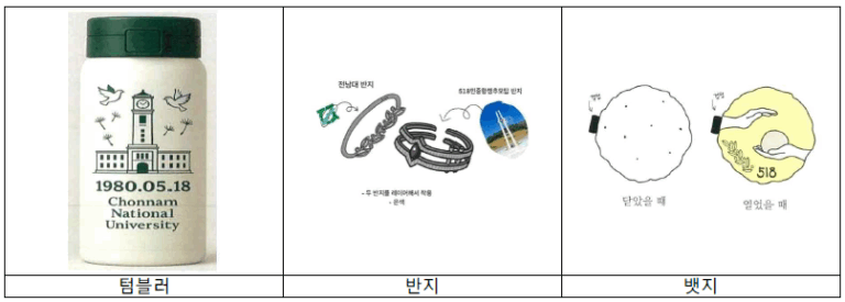 “오월 정신, 디자인에 담다”… 전남대 5·18 굿즈 공모전 수상작 발표