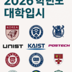 2026학년도 대학입시, 무엇이 달라졌나