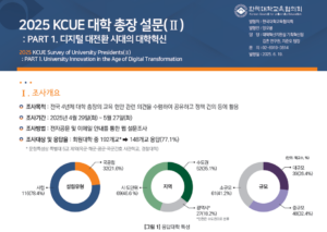 대학이 바라는 미래: 자율성, 재정, 그리고 디지털 혁신