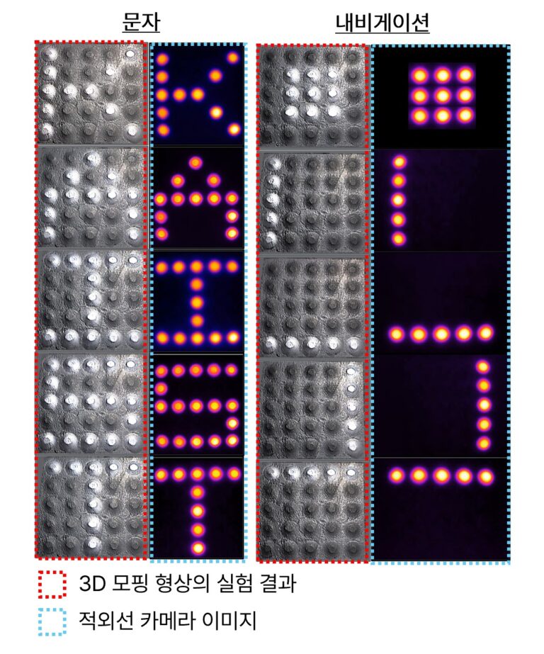 KAIST, 코팅 없이 빛만으로 형태 바꾸는 금속 구조 개발… UV 레이저 단일 공정 활용